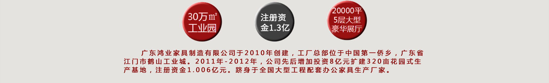 鴻業(yè)盛大工業(yè)4.0柔性生產(chǎn)線大規(guī)模辦公家具定制需求問題