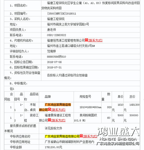 鴻業(yè)盛大中標福建工程學院公寓采購項目